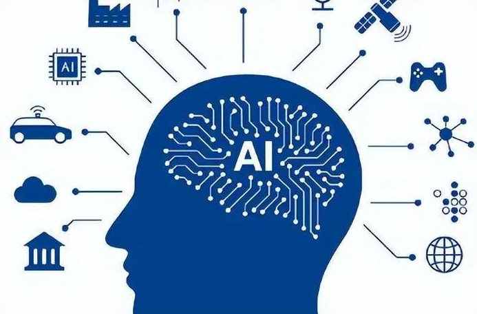 科尔沁区优化企业行业发展机遇、挑战与前景整体分析