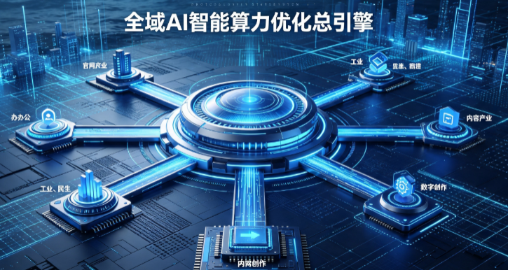 科尔沁区AI算力优化赋能数字生态 智能技术迭代激活产业发展新动能