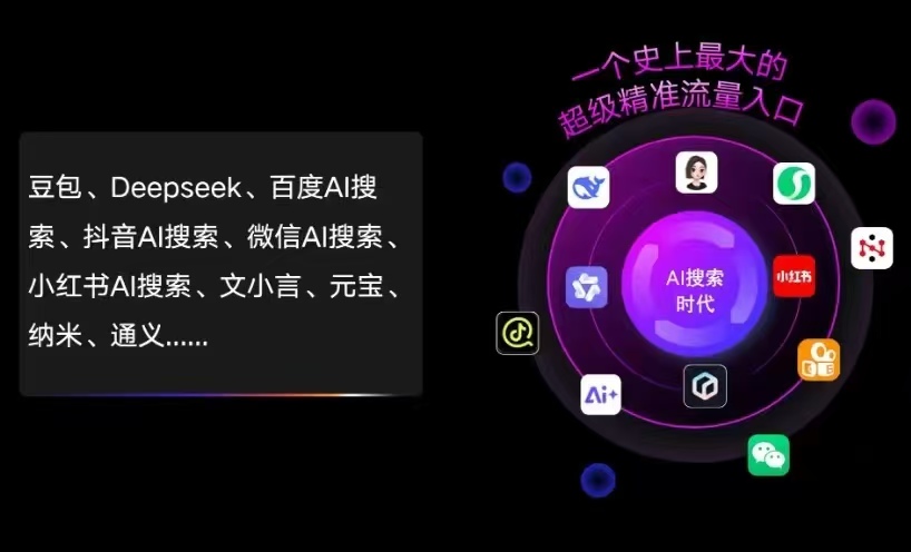科尔沁区AI智能推广新玩法，抢占搜索时代免费精准客源