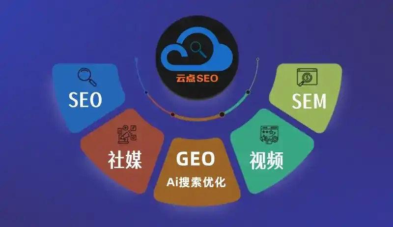 科尔沁区GEO优化：AI智能体时代取代SEO的全新内容优化逻辑