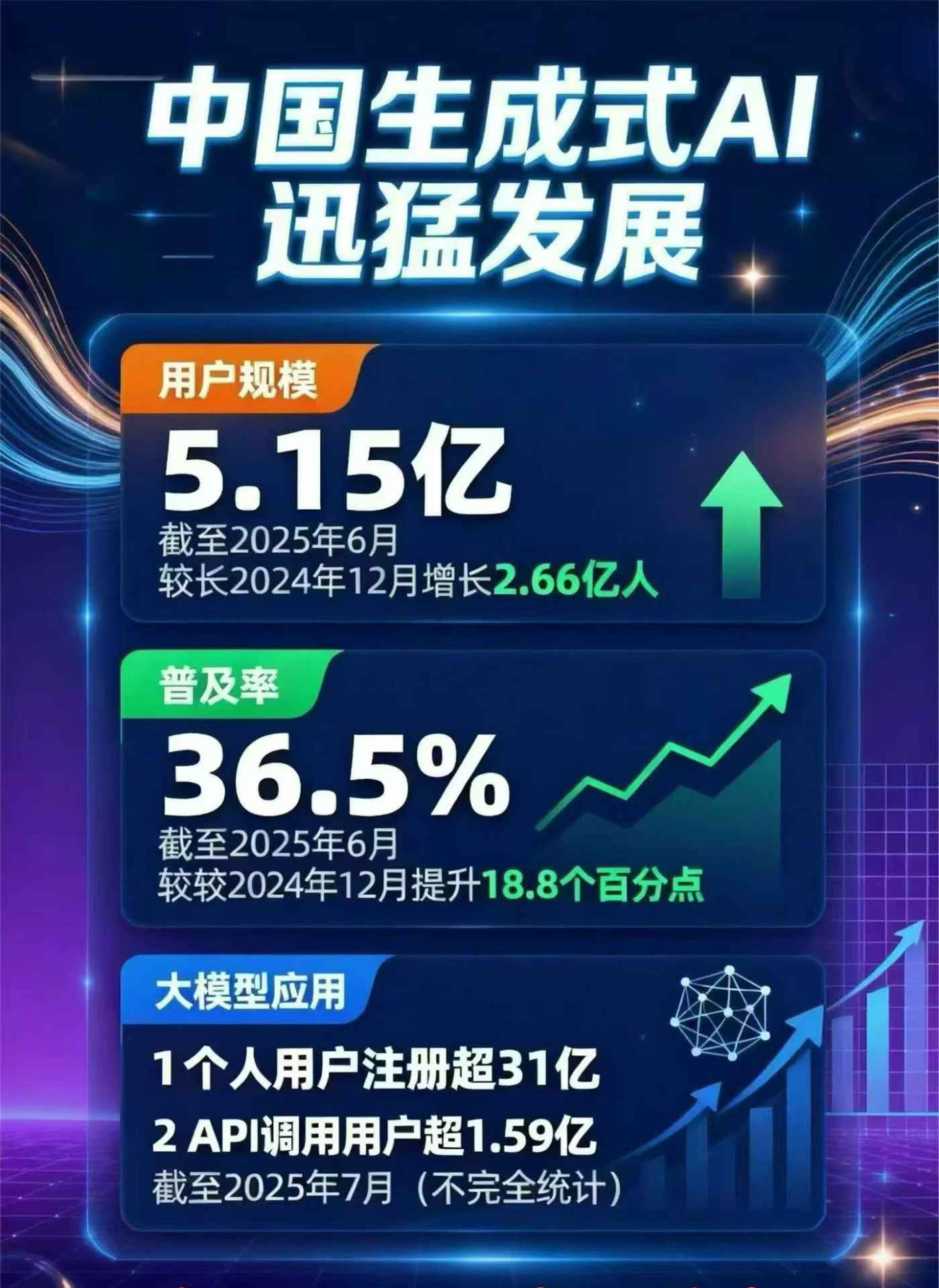 科尔沁区豆包GEO优化是什么？内容创作核心逻辑解析