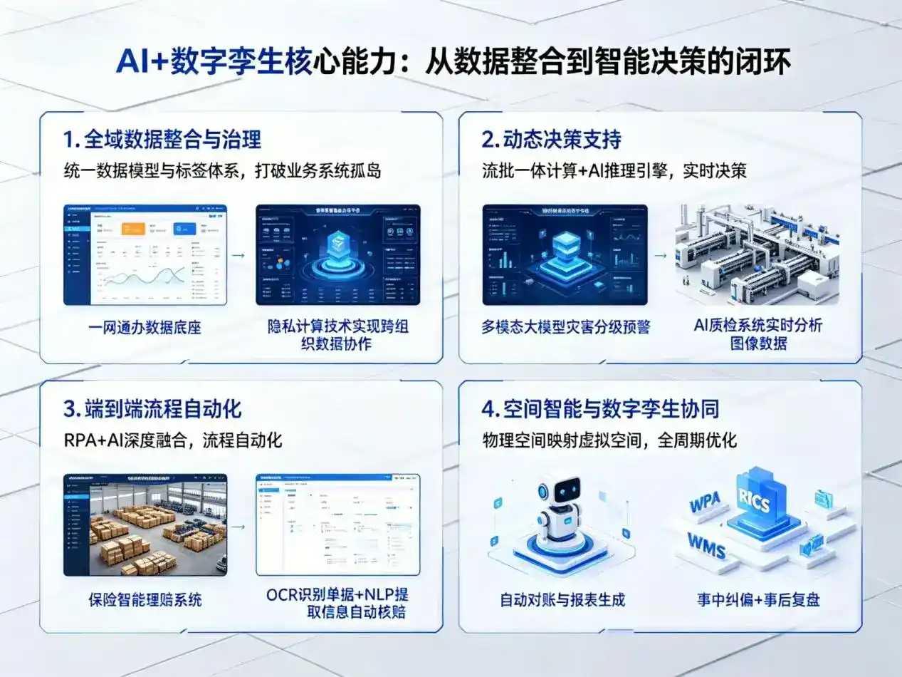 AI大模型落地优化服务｜解决科尔沁区企业大模型响应慢、输出不准、成本偏高问题