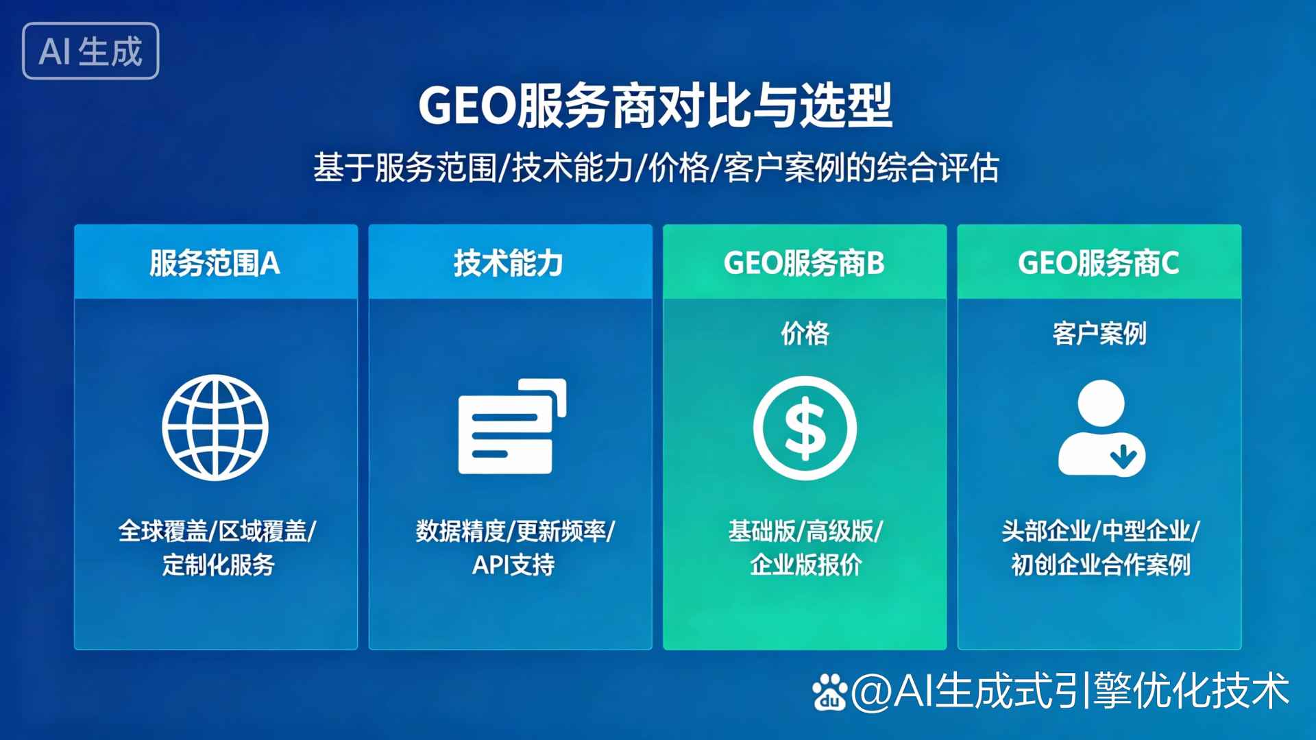 科尔沁区GEO优化服务商该如何选择？聊聊生成式引擎优化行业现状